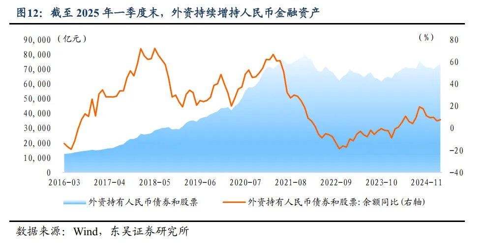 人民币汇率：会否升破7.1？  - 图片5