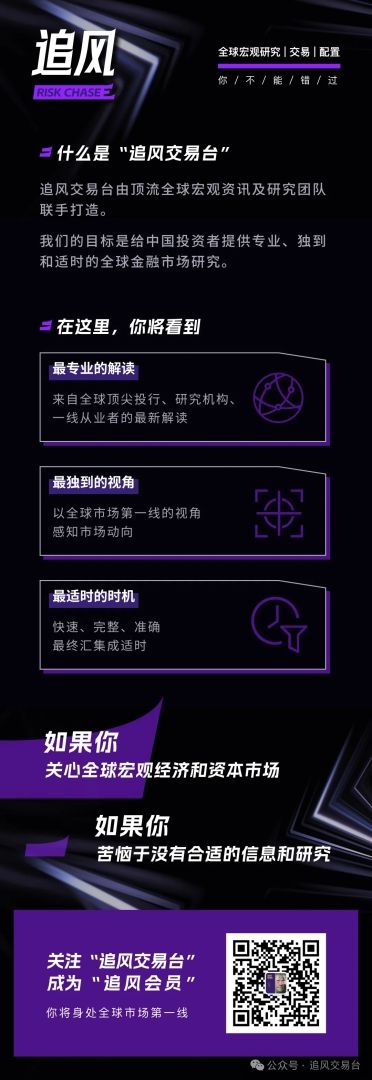 4月以来，黄金背后的驱动资金已经变了 - 图片2